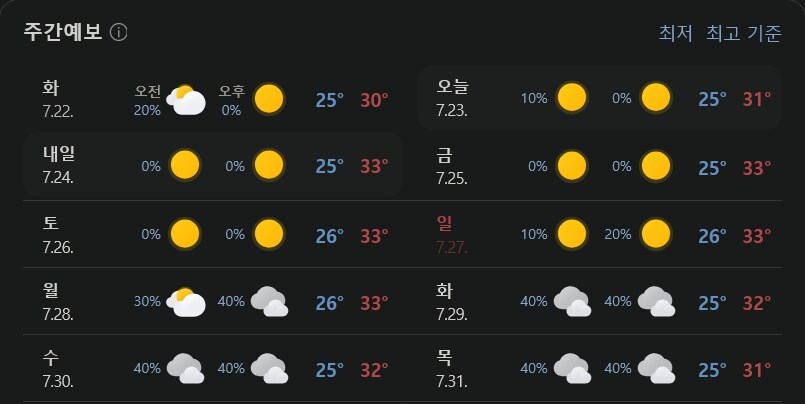 하씨 며칠간 시원해서 좋았는데..._1.png