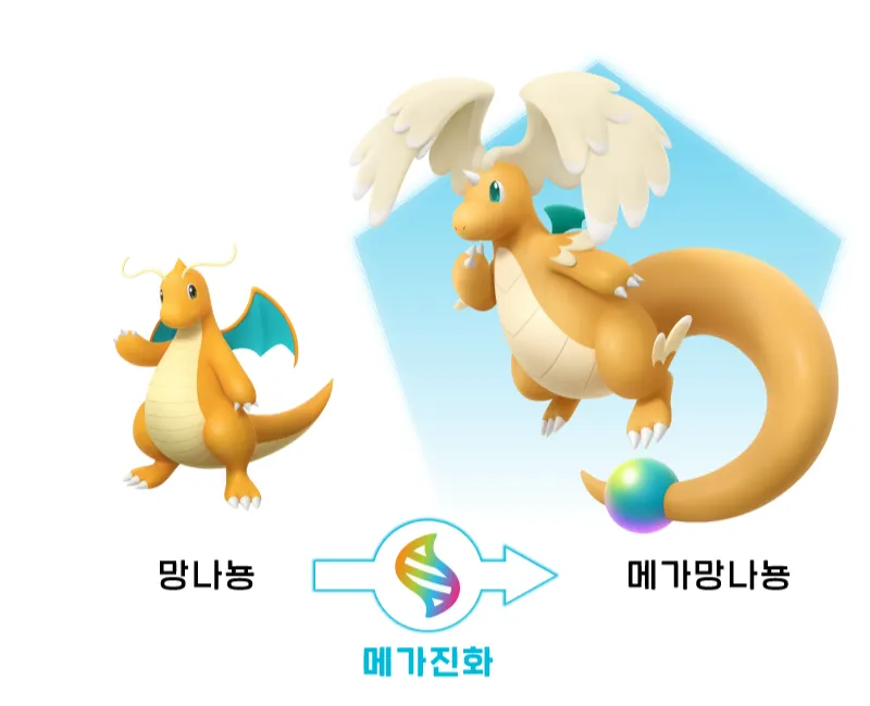 포켓몬)이 배끼기만 하는 삼류게임인 이유_1.webp