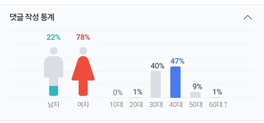 호우 피해 비행기 뉴스 무서운점_1.jpg