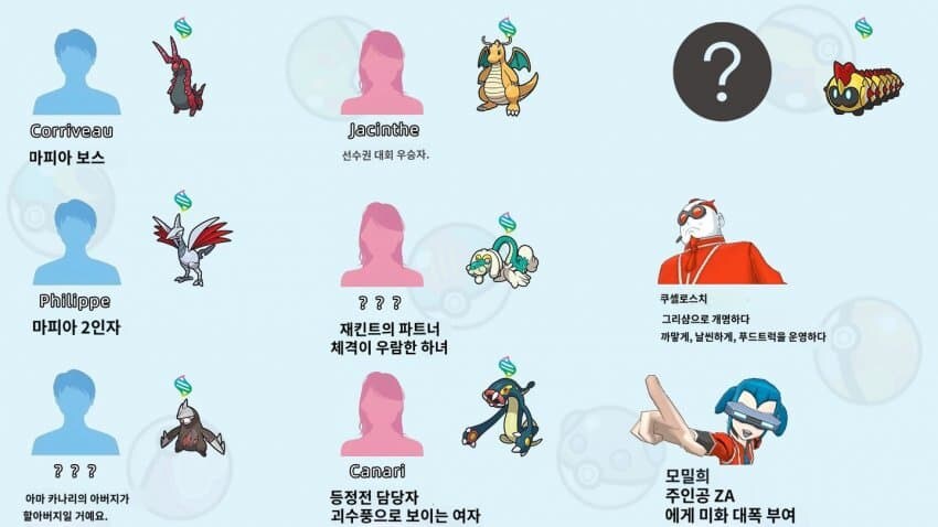 포켓몬/스포) 4월에 나왔던 유출내용_2.jpg