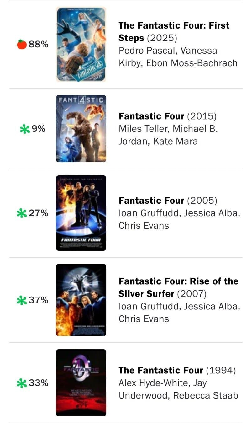 (마블)올해 들어 한풀이 가장 확실하게 한 히어로들_9.jpg