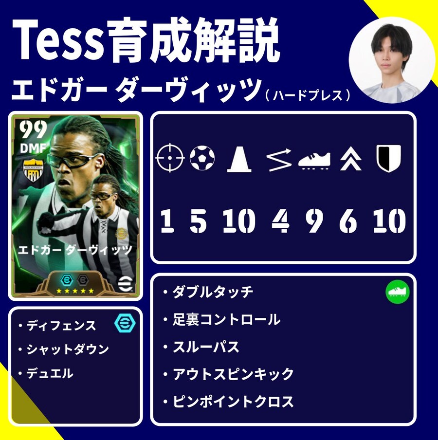 (육성) 테스의 스탯 포인트 (비에이라, 다비즈, 플라티니)_2.jpg