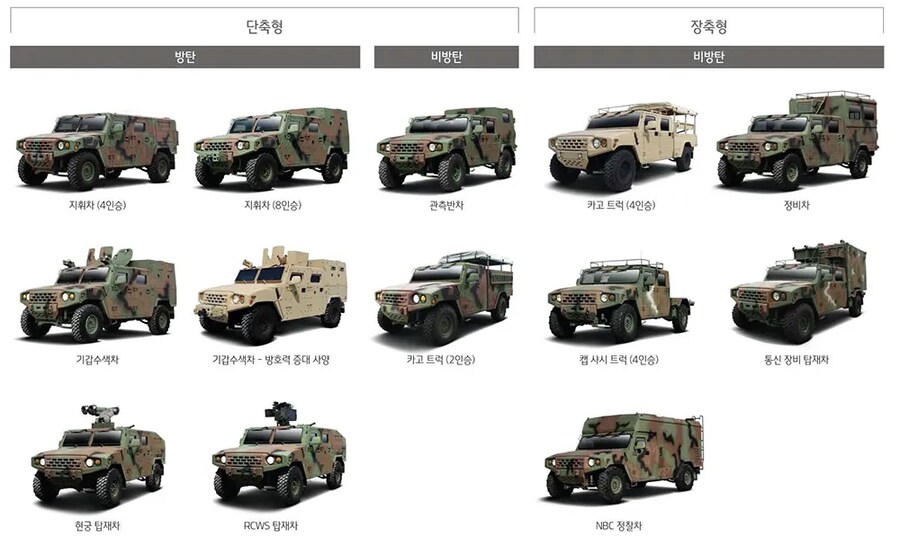의외로 해외에 판매되고 있는 한국군 기갑 차량_2.png