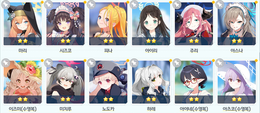 어느 학생들을 중점적으로 육성하는게 좋을까요?_2.jpg