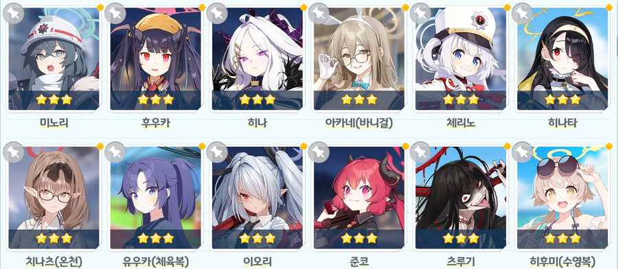 어느 학생들을 중점적으로 육성하는게 좋을까요?_7.jpg