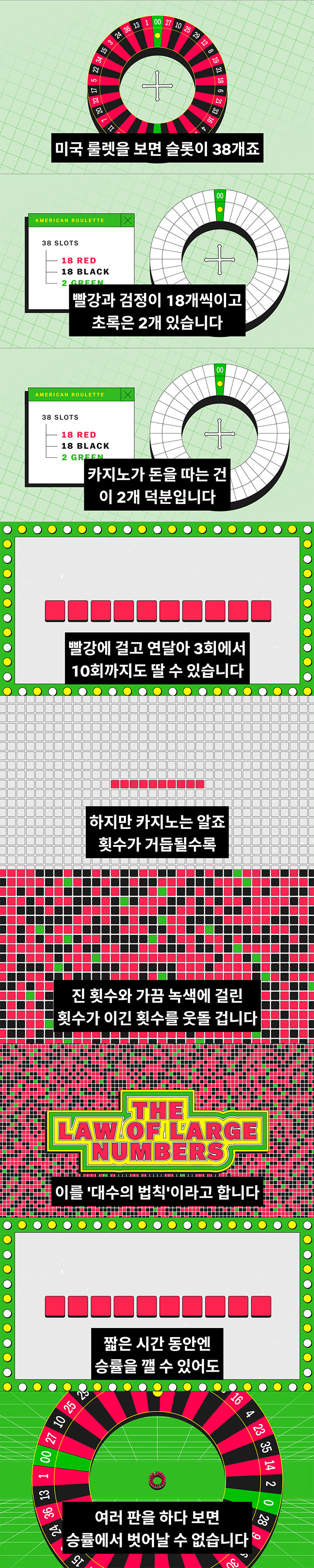 "사실 도박에는 필승 전략이 존재합니다".jpg_1.jpg