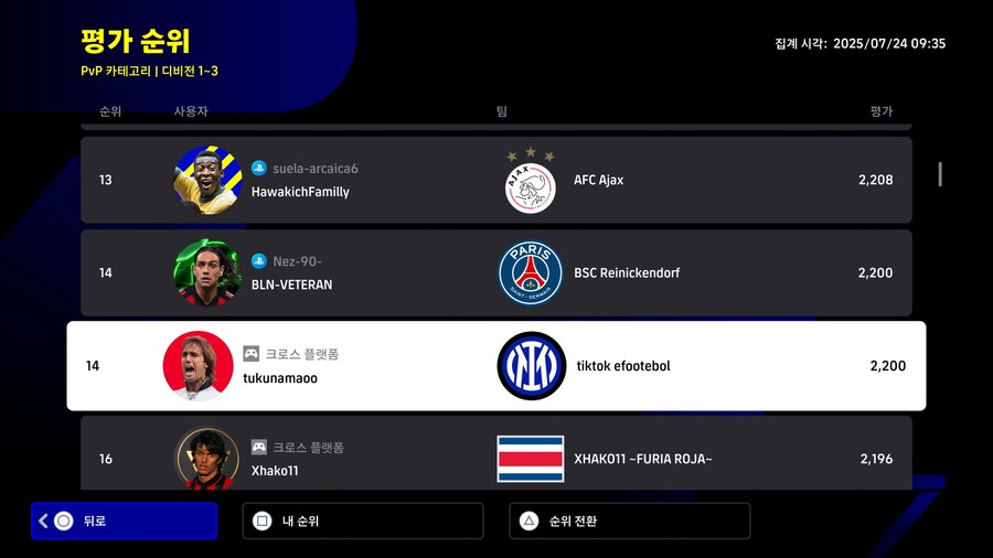 (순위) e풋볼 24-25 : 디비전 페이즈 10 - 한국인_4.png