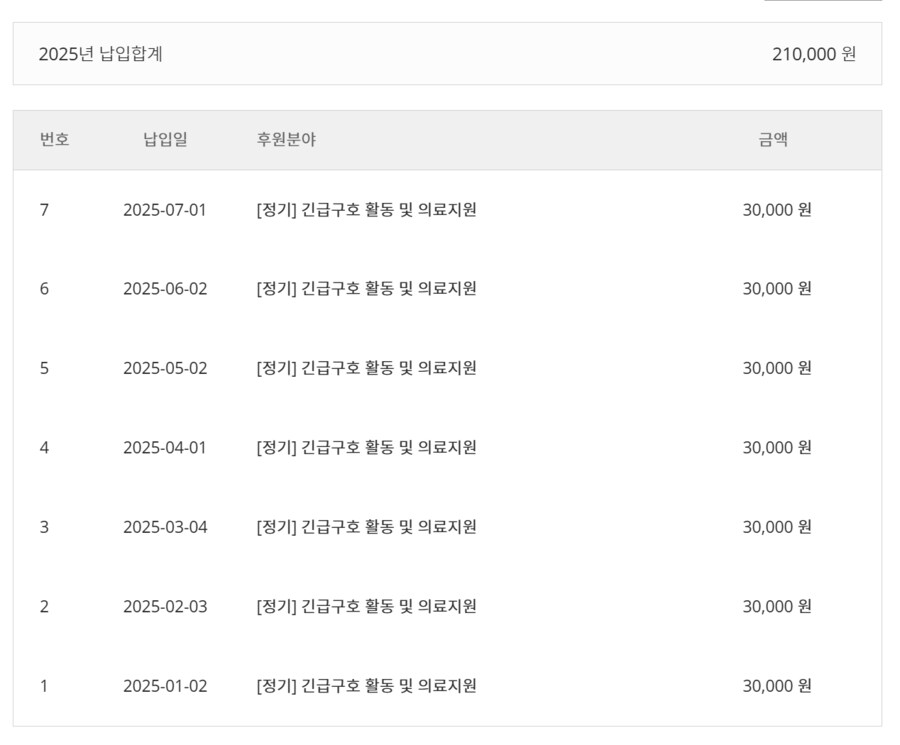 기부) 생색 좀 내도 되냐_1.png