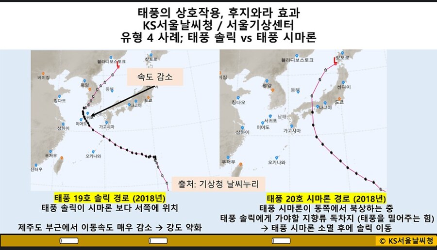 후지와라 효과에대해 알아보자_9.jpg