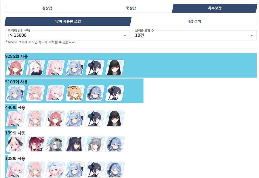 대결전 그레고리오(토먼트) 일섭 순위 참고용_2.jpg