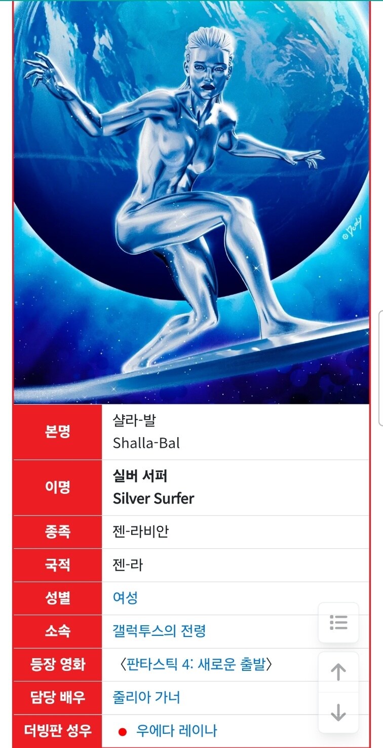 MCU) 성우 덕후를 노리는듯한 일본 마블 근황_1.jpg
