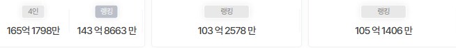 던파)주력 딜러 3개 다 100억 찍었다_1.png