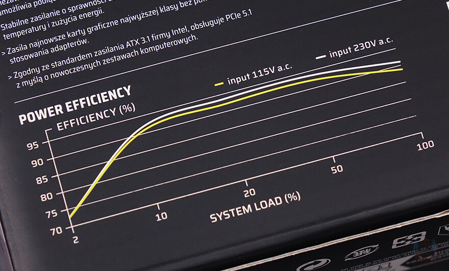 드디어 화이트 색상 RMe 시리즈 출시! 커세어 RM1000e ATX3.1 화이트_11.jpg