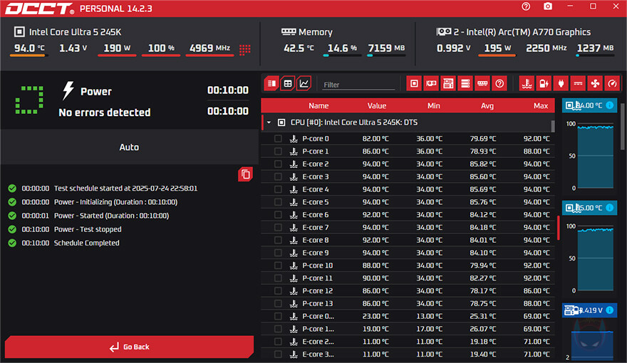 드디어 화이트 색상 RMe 시리즈 출시! 커세어 RM1000e ATX3.1 화이트_44.jpg