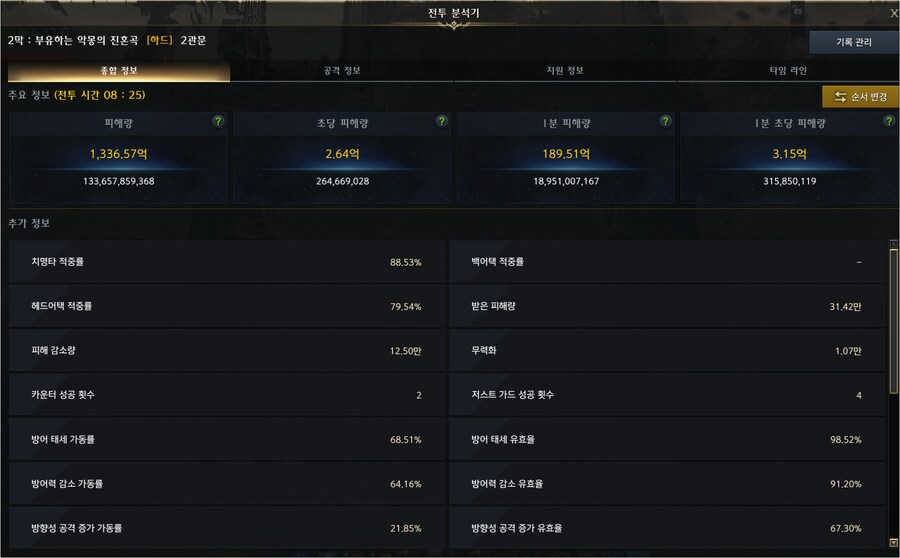 로아) 전분 좋은듯_1.png