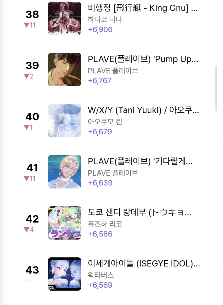 업계 1위 이세돌 노래 어제자 조회수 근황!_2.png
