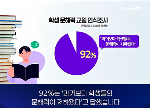 요즘 초등학생 문해력 근황.jpg_12.jpg