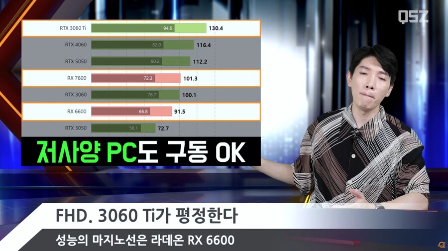 마비m) 권장사양 떴다_1.png
