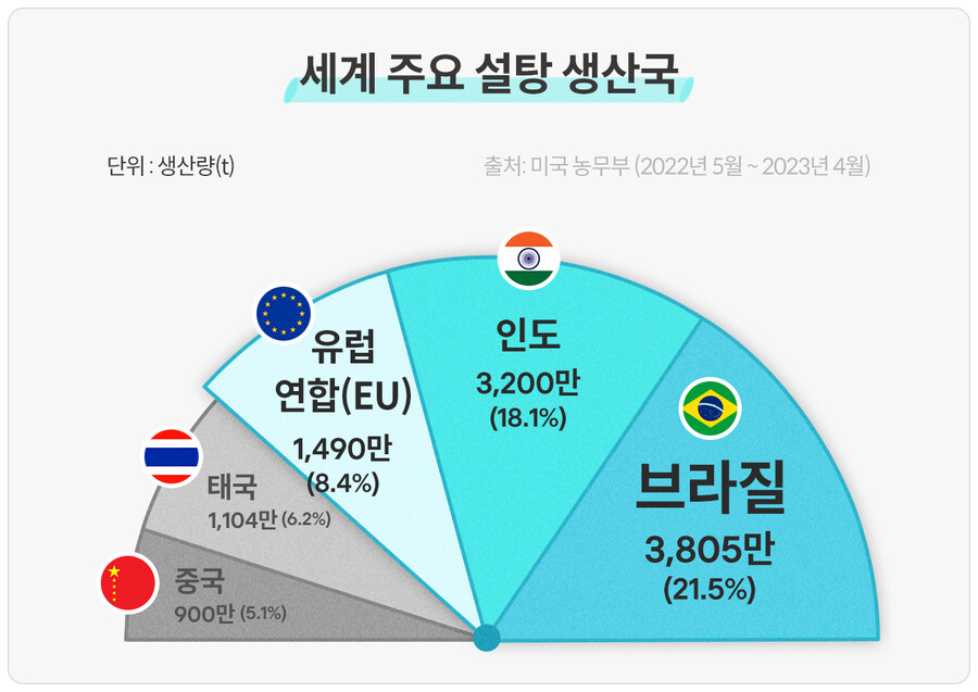 트럼프 때문에 제조법 바꾼 코카콜라_5.jpg
