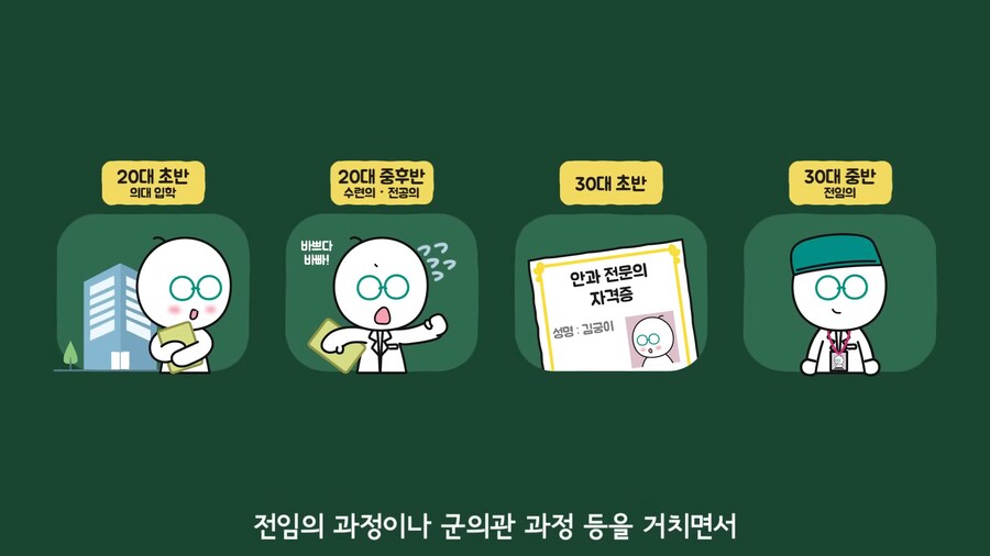 안과 의사들이 안경을 쓰는 이유.jpg_9.png