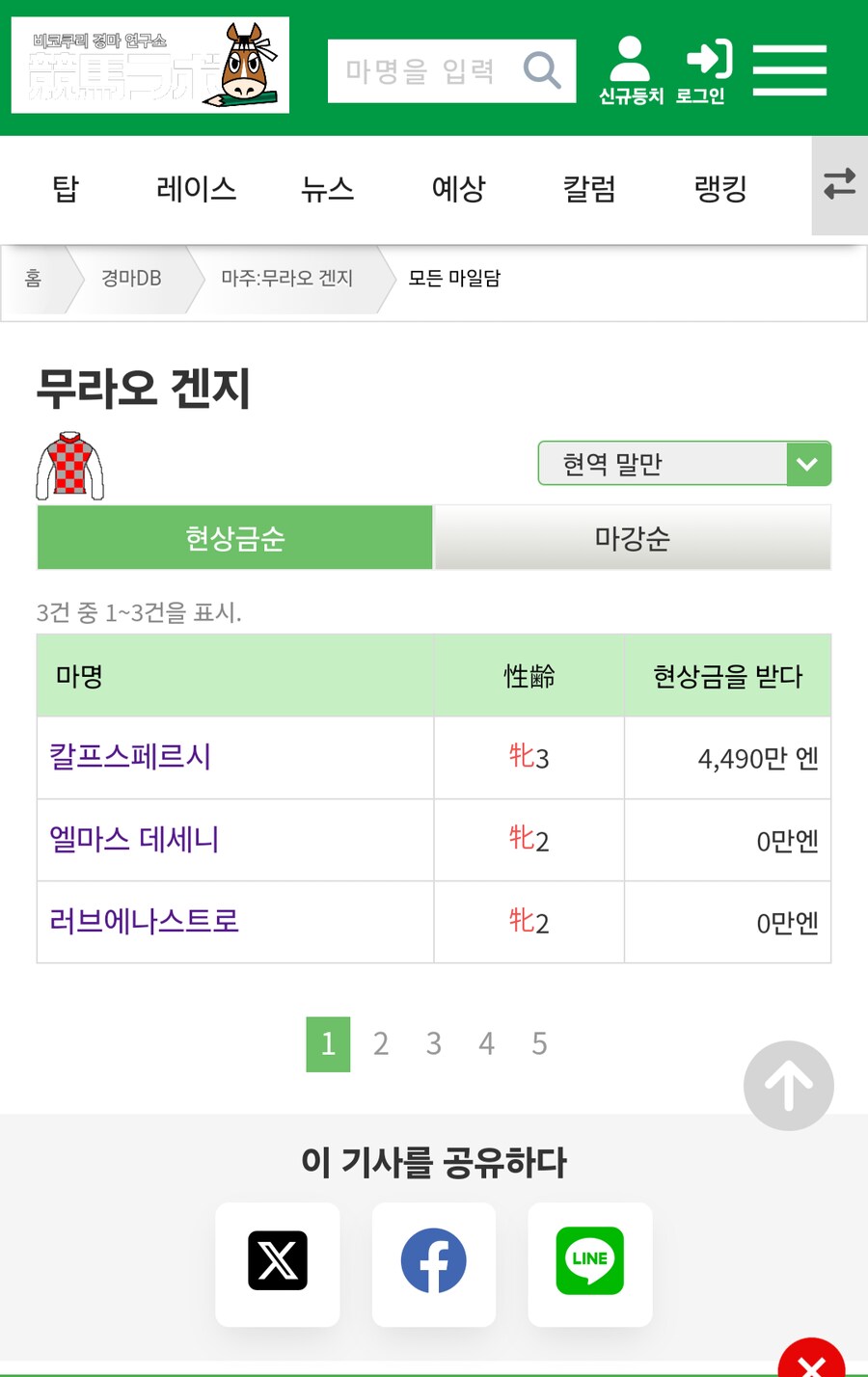 말딸, 경마)봇치 산구 2번째 오픈마 등장!_8.png