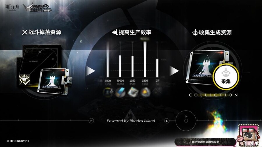 (중국서버) 명일방주 25 여름 카니발 방송 요약 (2/2)_63.jpg