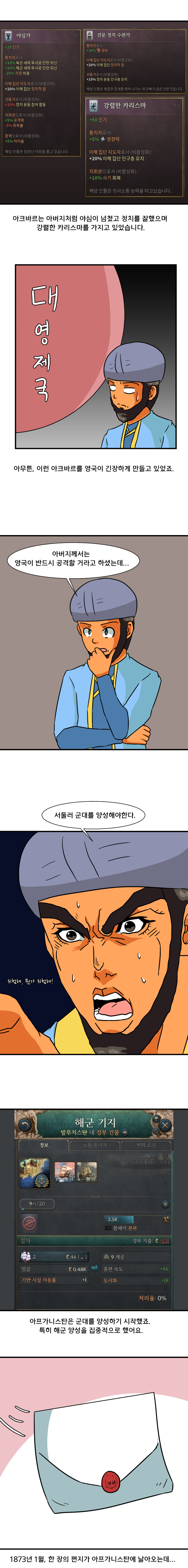 빅토리아3 하는 만화 아프가니스탄편 3화_3.jpg