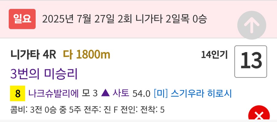 경마,말딸)이번주 봇치 산구 성적(오픈마 하나 더 나왔어도 불안한 야추)_2.png