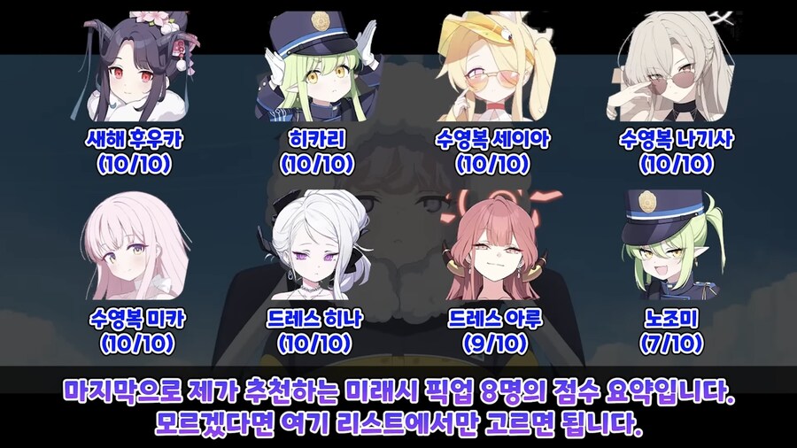 블루아카) 미래시 인권 리스트.jpg_1.jpg