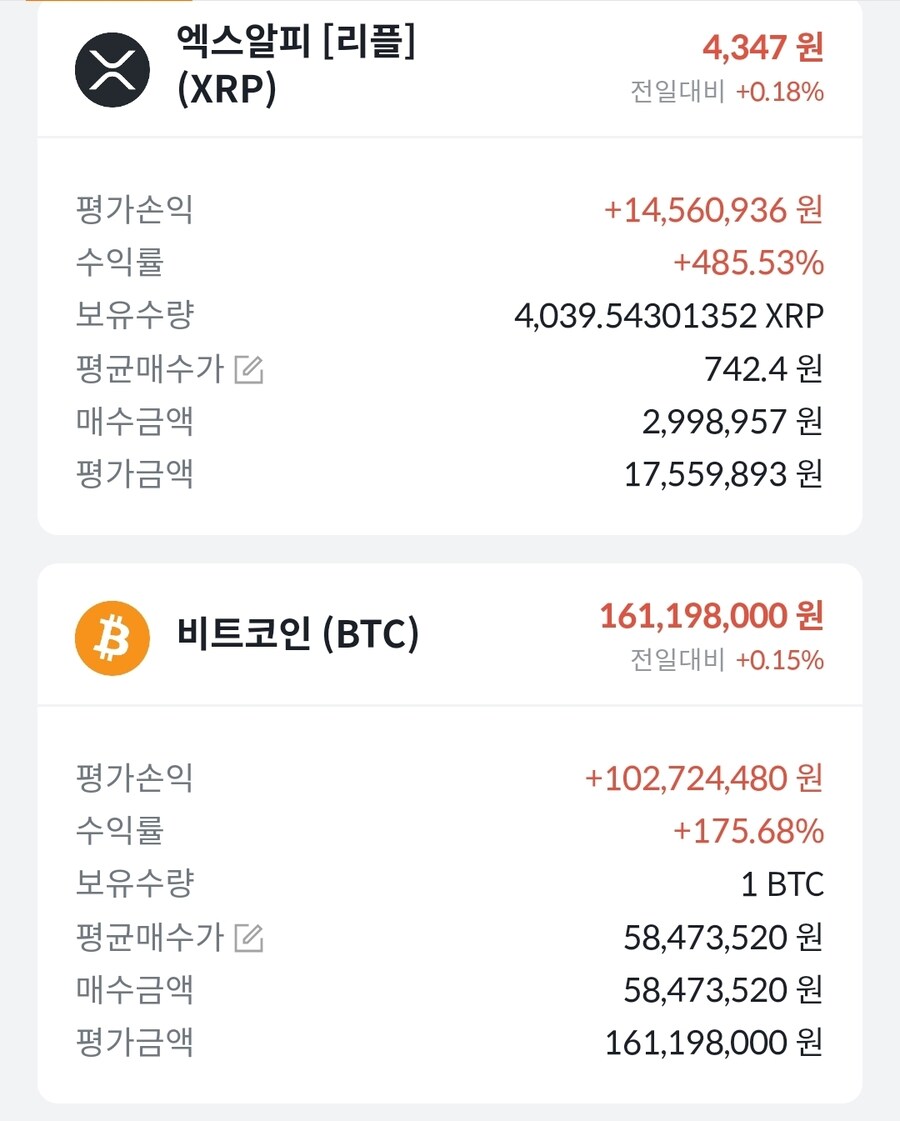 비트코인 ㅂㅅ 같은건 맞지 ㅋㅋㅋㅋㅋ