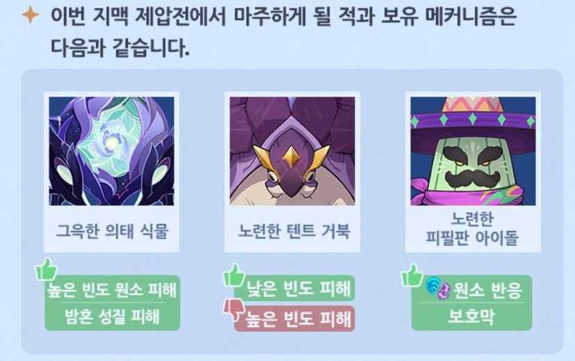 5.8 지맥 제압전 보스 리스트_1.jpg