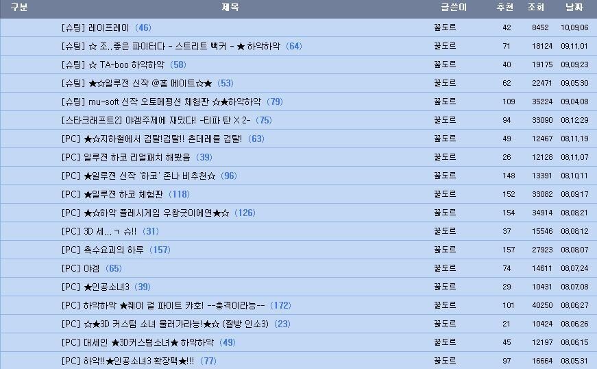 구유게 기억나는거 검색해보니_1.jpg