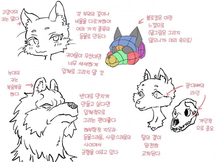 호리데이 야스미가 강의하는 수인 그리는 법_1.jpg
