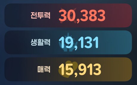 마비m) 열심히 해도 권장 못넘는게 나와버렸넹_1.png