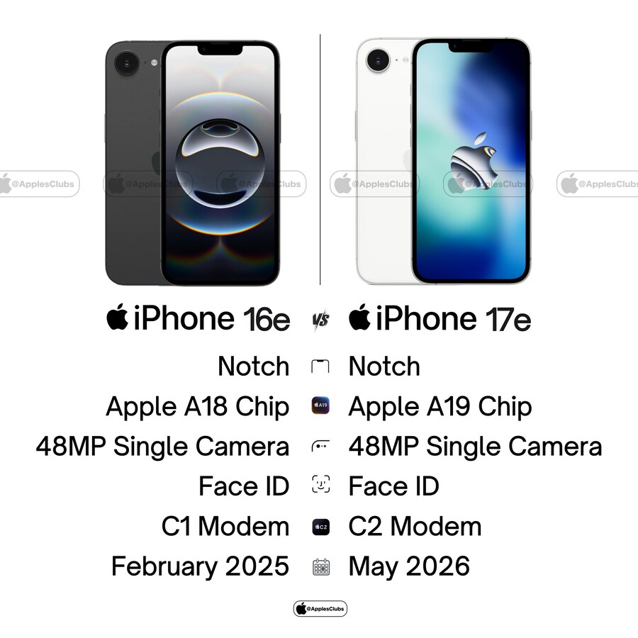[루머] 애플 아이폰17e, 주요 스펙 비교 이미지_1.jpg