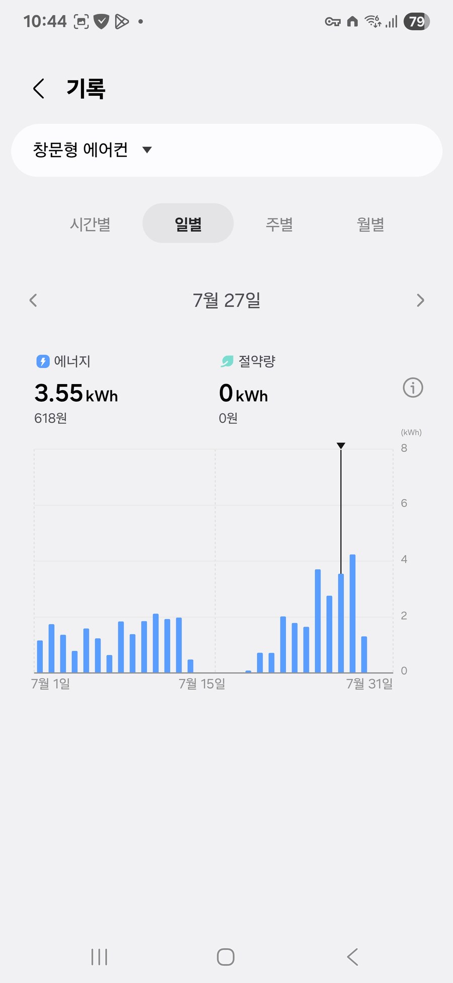 방에 창문형 에어컨+ 서큘레이터 조합이 깡패다_2.jpg