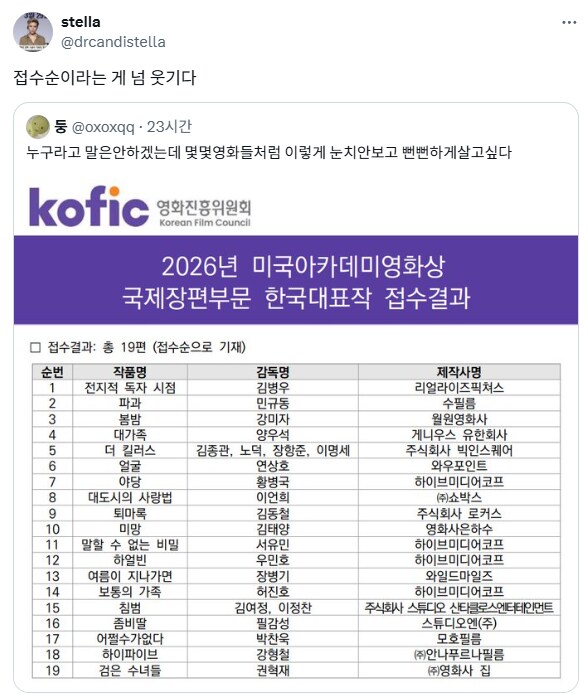 아카데미상 한국대표작 접수결과.jpg_1.png