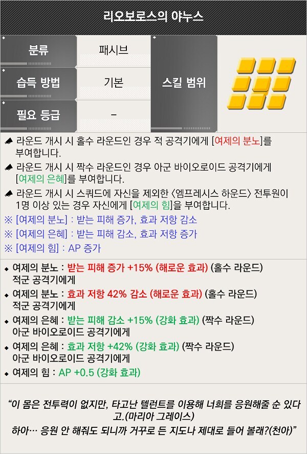 라오)이번 마리아 그레이스 스킬 소개 영상의 자그마한 디테일