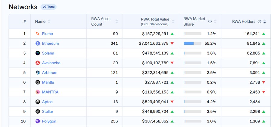 7월 RWA 지표_1.png