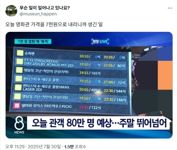 영화관) 절대 가격 안내릴꺼임_1.jpg