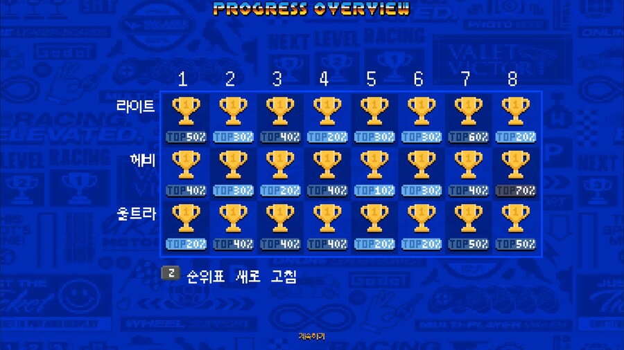 스팀) 이 레이싱 게임 재밌네_4.jpg
