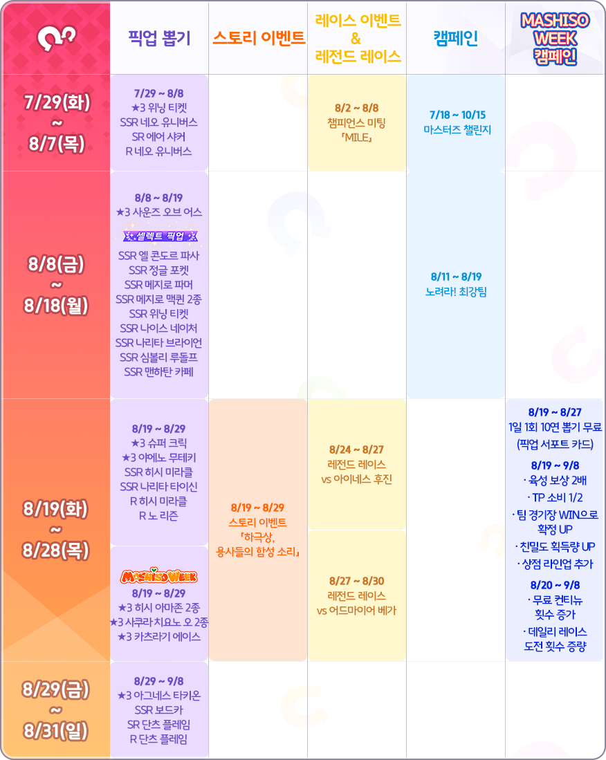 우마무스메 프리티 더비 8월 스케줄_2.png