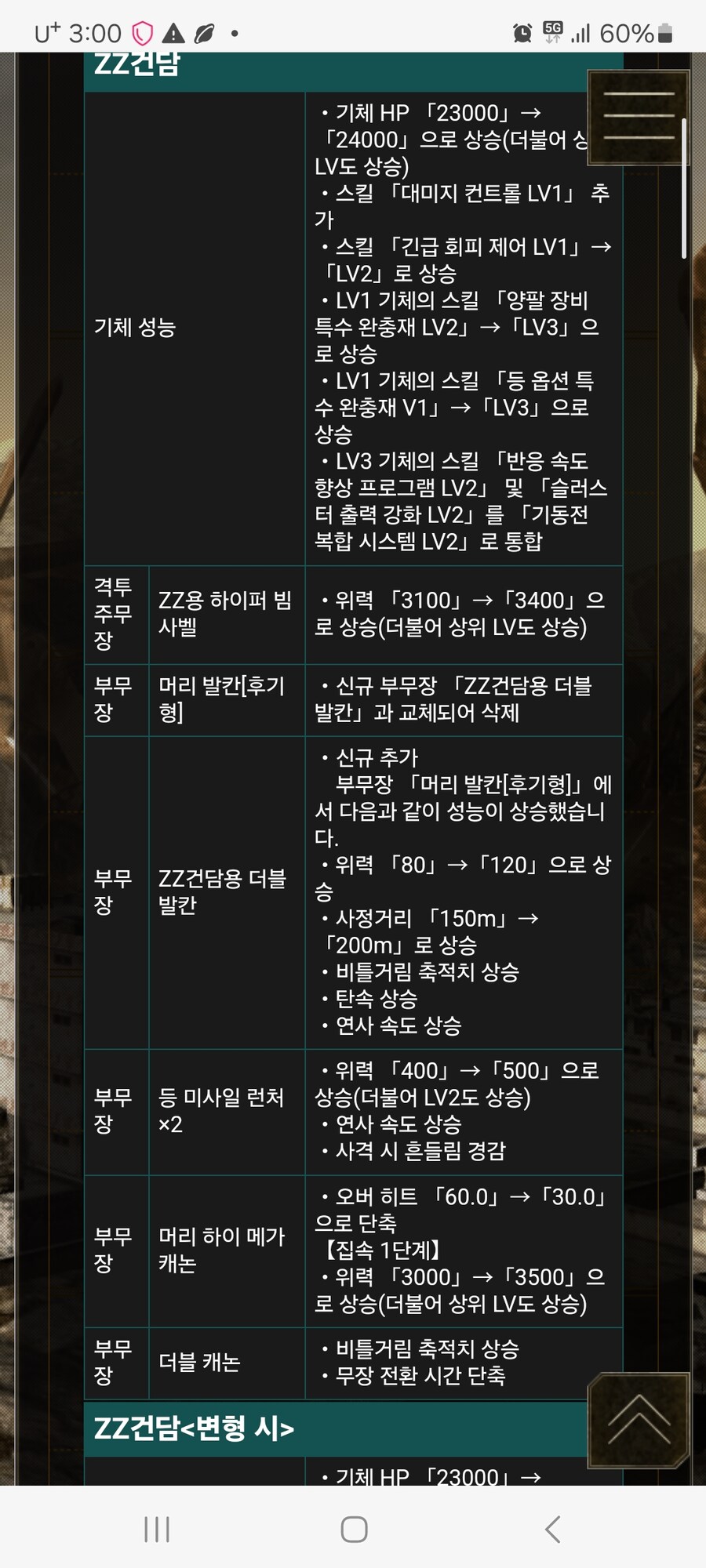 쮜엔장! 덥젯이 또 상향?!_1.jpg