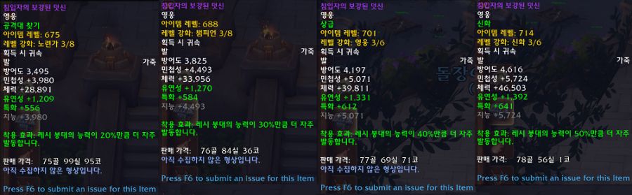 와우 11.2 레시 붕대 강화 신발 - 획득 난이도별로 발동율 증가 효과 차이_2.png