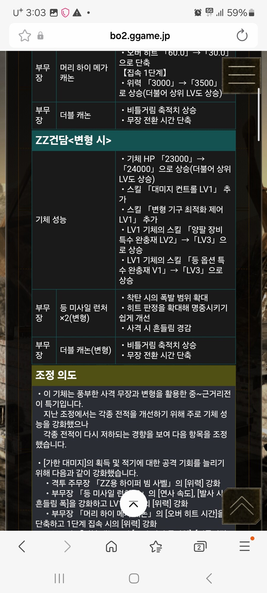 쮜엔장! 덥젯이 또 상향?!_2.jpg
