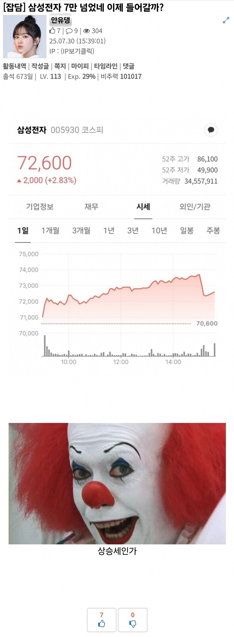 삼성전자 주식 웃기네