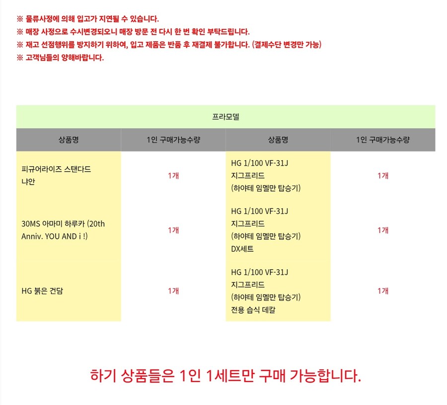 [반다이] RG 뉴건담 (더블 핀판넬 장비형). 건담베이스 판매는 미정_1.jpg