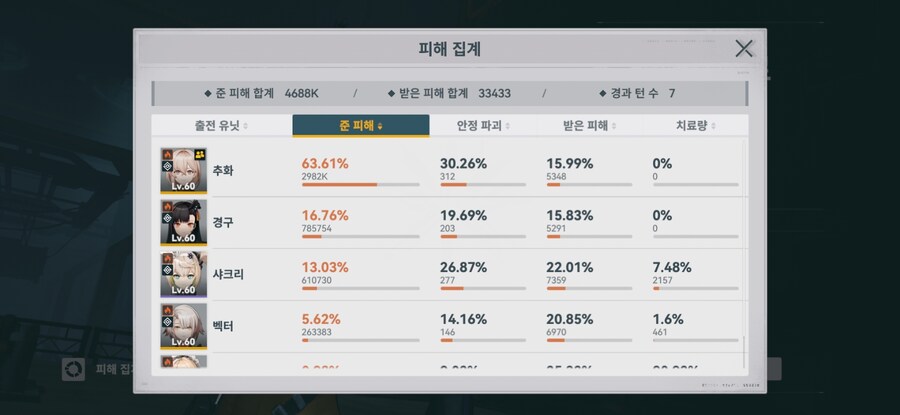 소전2)어쩌다보니 보스킬도 처음 해봄_3.jpg