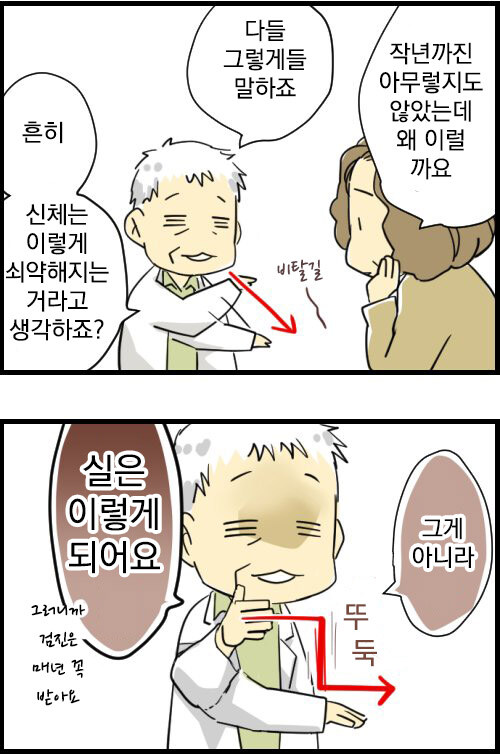 나이에 따른 신체 변화 정도.jpg_2.jpg