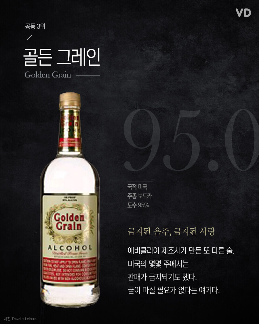 세계에서 가장 독한 술 TOP. 8_7.jpg